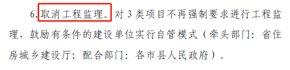 住建委：7月1日起严格执行，总监应具有大学本科及以上学历！部分工程，监理不再必须！