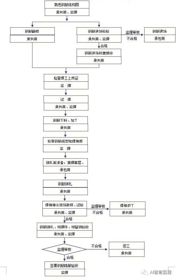 图片13.png