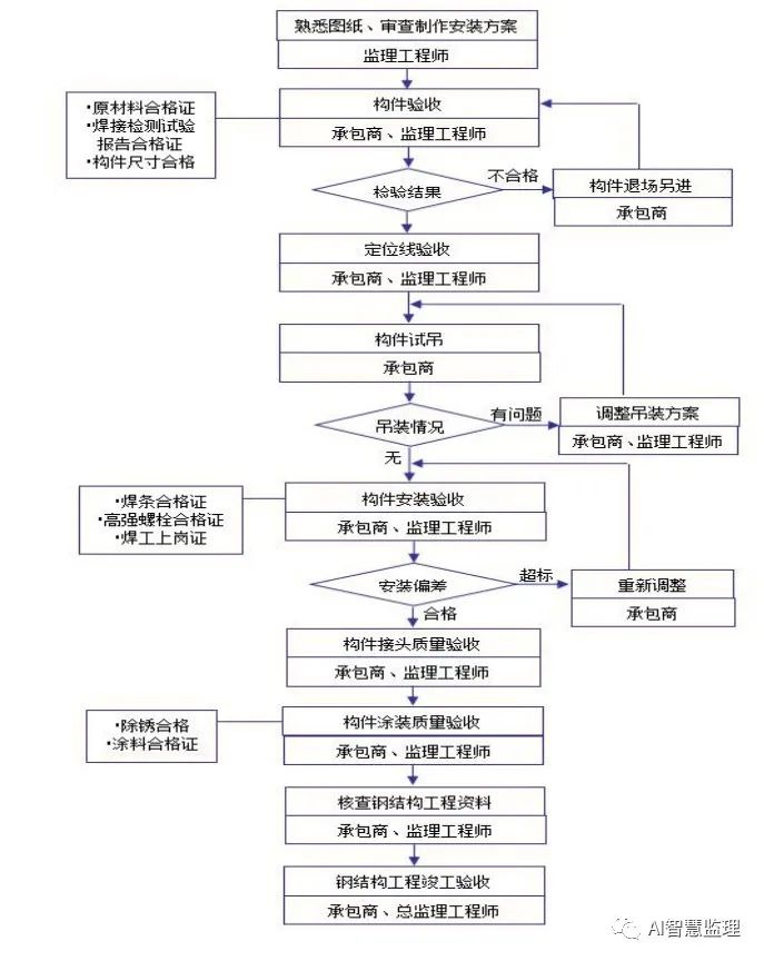 图片21.png